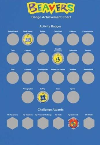 Beaver Scratch Off Badge Poster