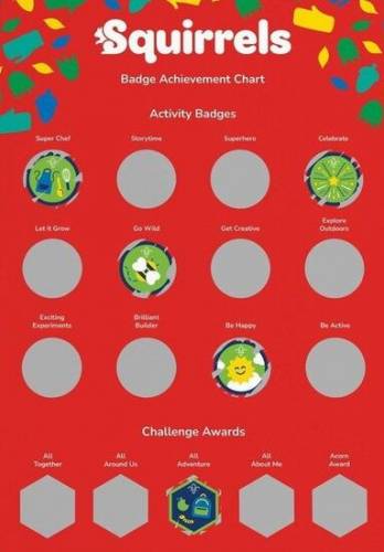 Squirrel Scratch Off Badge Chart